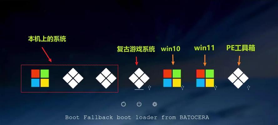 固态硬盘安装win10系统教程（从零开始，轻松安装win10系统，固态硬盘带来畅快体验）
