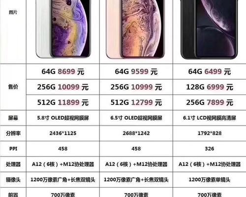 苹果X新品发布（以苹果X怎么样才知道是全新？解析其最新特点与革新之处）