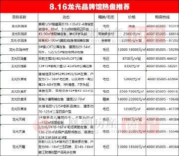 156号段信号的稳定性与覆盖范围（探索156号段信号的关键特点及其应用前景）