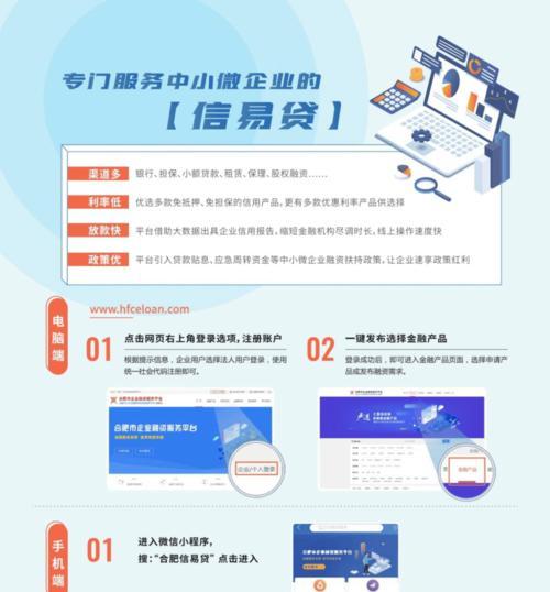 以拍医拍现在融资情况如何？（探索以拍医拍在融资市场上的表现和前景展望）