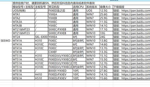 如何使用梅捷主板进行DOS升级BIOS（教你一步步完成梅捷主板的BIOS升级，附带详细教程和注意事项）