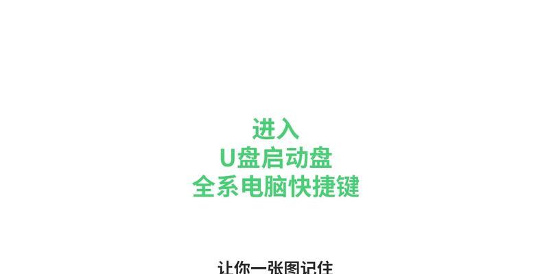 一：了解U盘启动的概念及作用