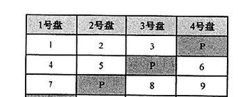 阵列恢复的关键步骤和方法（如何有效地将阵列恢复为正常状态）