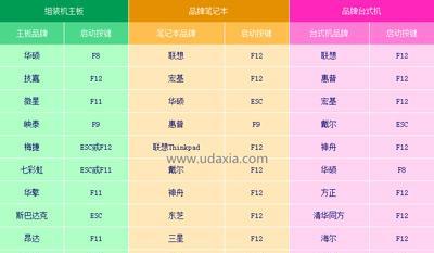 东芝电脑装系统教程（简单易懂的操作指南，轻松装系统！）