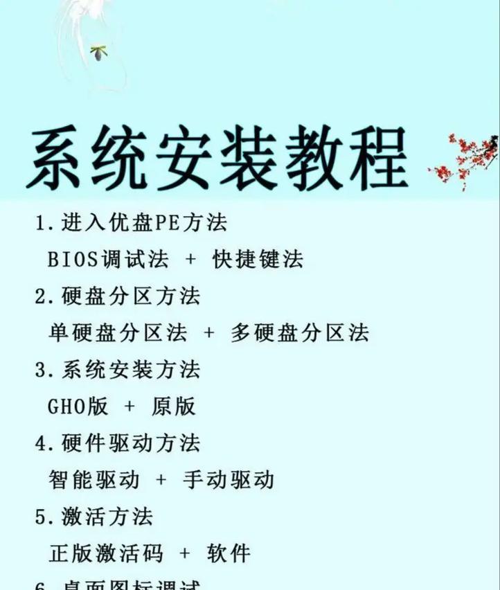 U盘安装系统教程（从零开始，轻松安装自己的电脑系统）