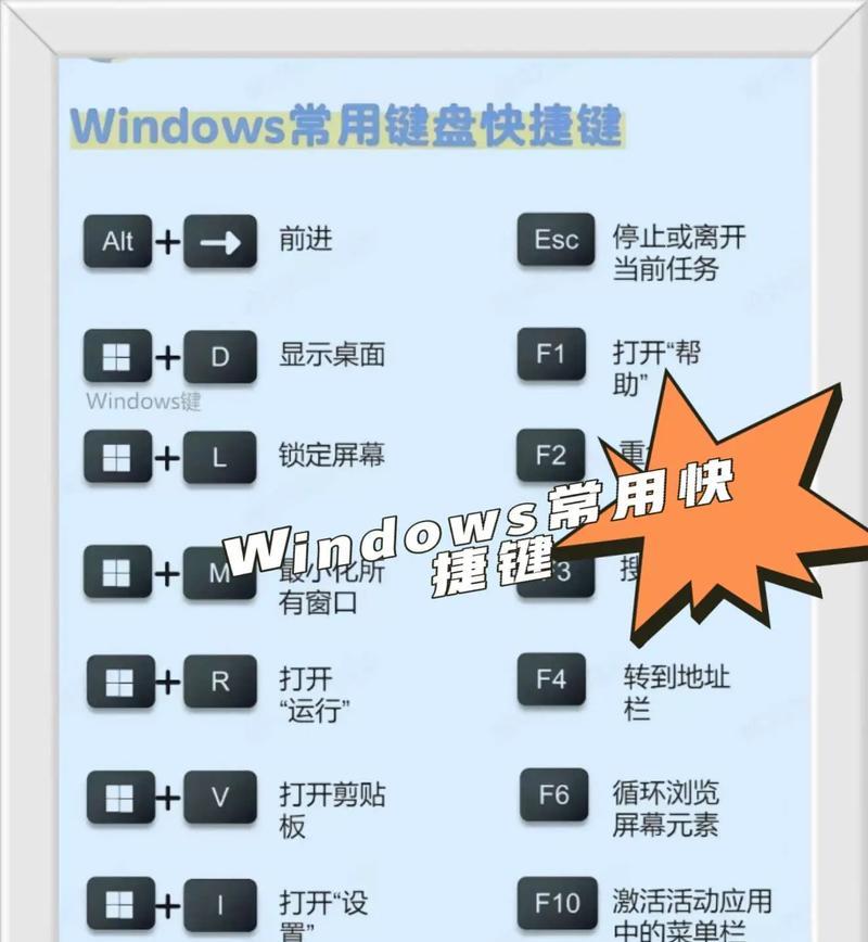 掌握GhostWindows教程，轻松安装定制操作系统（学习GhostWindows教程，实现个性化系统安装与使用）