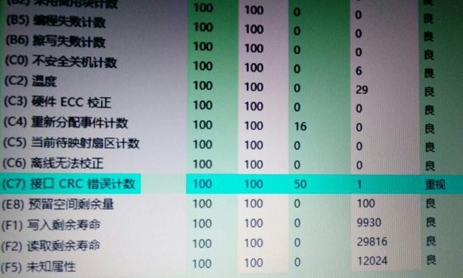 电脑磁盘错误及其解决方法（揭秘电脑磁盘错误的原因与解决方案）
