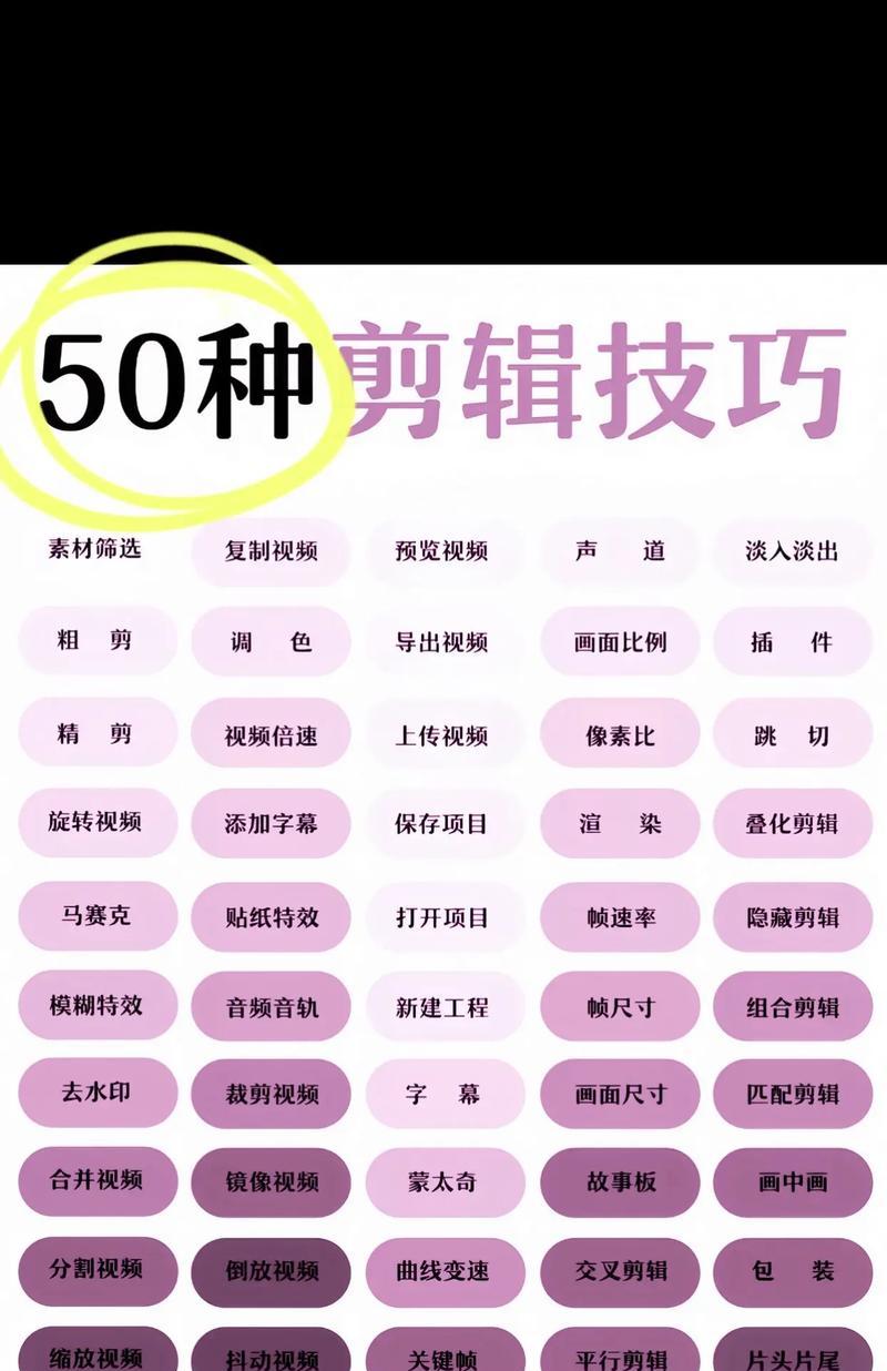 剪辑视频的新手必备知识（掌握剪辑技巧，打造精彩视频）