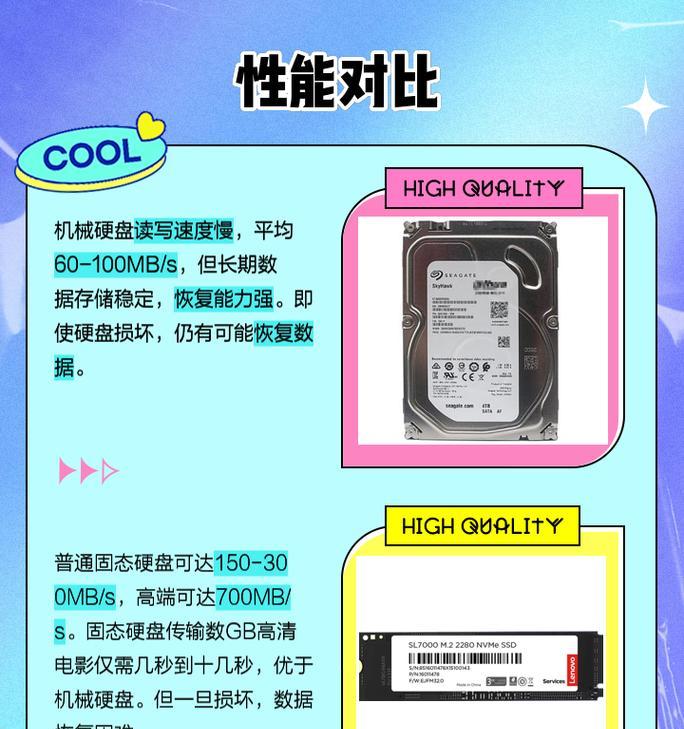 固态和机械双硬盘教程（了解固态硬盘和机械硬盘的优劣，并学习如何优化你的存储设备）