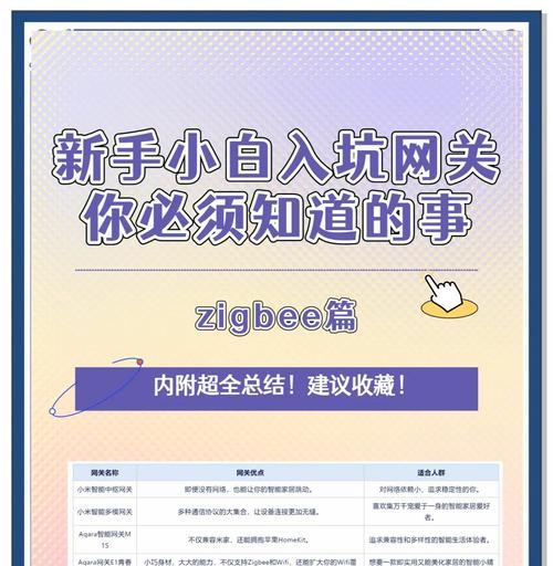 网关的作用与功能（掌握，打通网络连接）