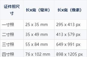 一寸照尺寸像素比例的重要性（揭示照片尺寸与像素比例对于印刷质量的影响）