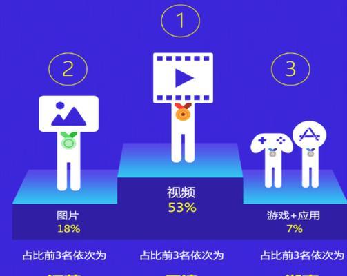 迅雷下载速度慢的原因及解决方法（探究迅雷下载速度慢却网速很快的原因与解决方案）