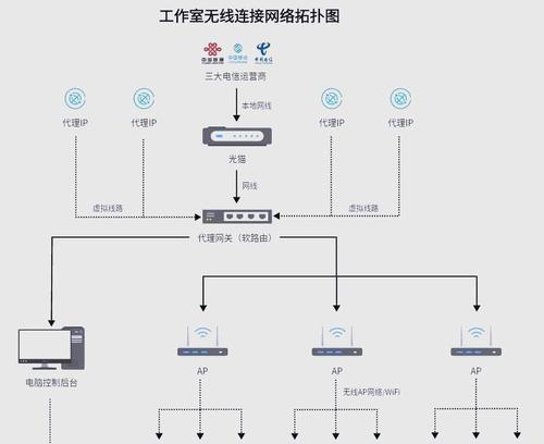 解决电脑连宽带IP错误的方法（快速修复电脑无法连接宽带IP的常见问题）
