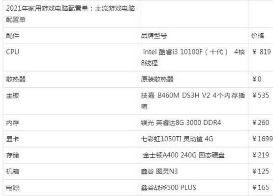 如何选择合适的笔记本电脑性能配置（从关键要素出发，为你解析笔记本电脑的性能配置）