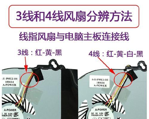 神舟战神Z7装系统教程（详细指南教您如何正确安装系统，助您快速上手使用）