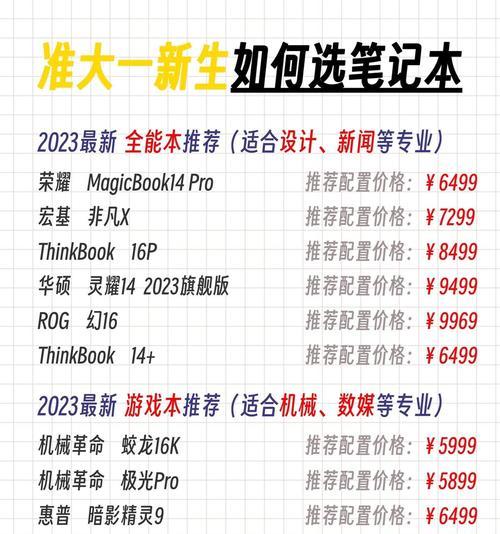 笔记本最高配置排行榜（窥探笔记本最高配置，解锁极致性能）
