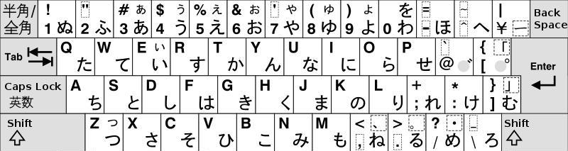 解决电脑日语输入法输入错误的技巧（提高输入效率，避免常见错误）