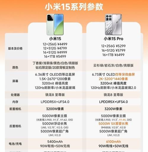 小米历代机型一览表
