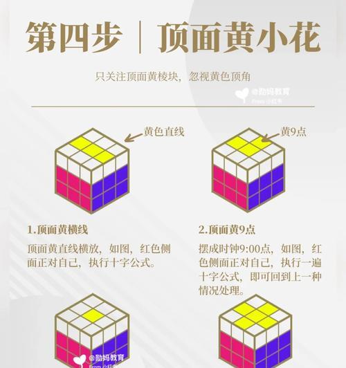 魔方系统安装教程（一步步教你如何安装魔方系统，实现智能家居梦想）