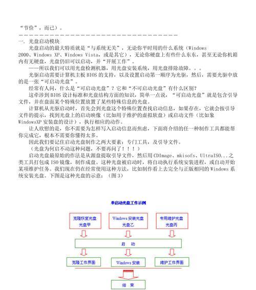 光盘启动系统教程（轻松掌握光盘启动方法，解决电脑故障与恢复数据的利器）