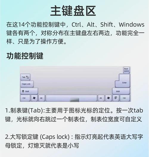 关闭键盘灯（一键关闭键盘背光，享受宁静）