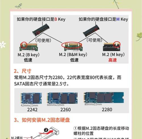 重装固态硬盘系统教程（让你的电脑焕然一新，享受超快速度的固态硬盘系统安装与设置技巧）