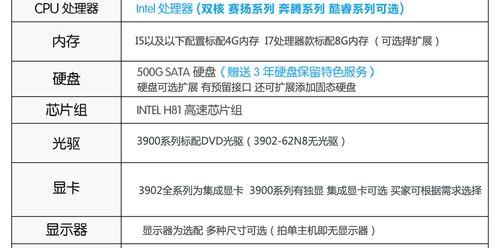 戴尔电脑使用Win7系统教程（快速上手，轻松掌握Windows7的使用技巧）