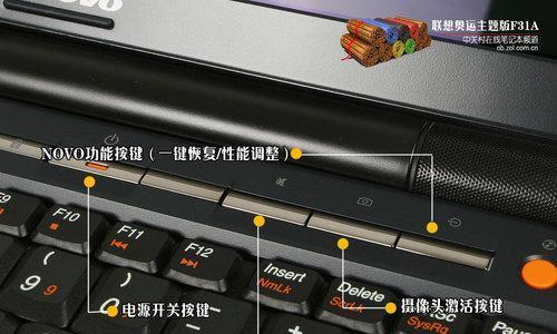 解决联想笔记本电脑键盘失灵的方法（有效应对联想笔记本电脑键盘失灵问题，让你的电脑焕然一新！）